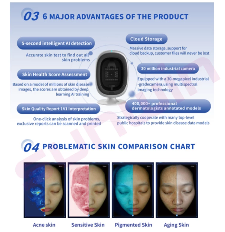 Professional AI Skin Analyzer | 30MP Facial Diagnosis Machine ...