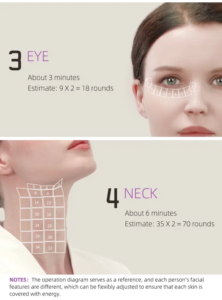 Ice RF AgeMage Monopolar Face Lift For Anti-Aging & Skin Rejuvenation