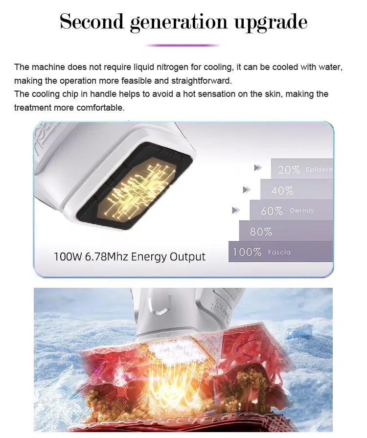 Ice RF AgeMage Monopolar Face Lift For Anti-Aging & Skin Rejuvenation