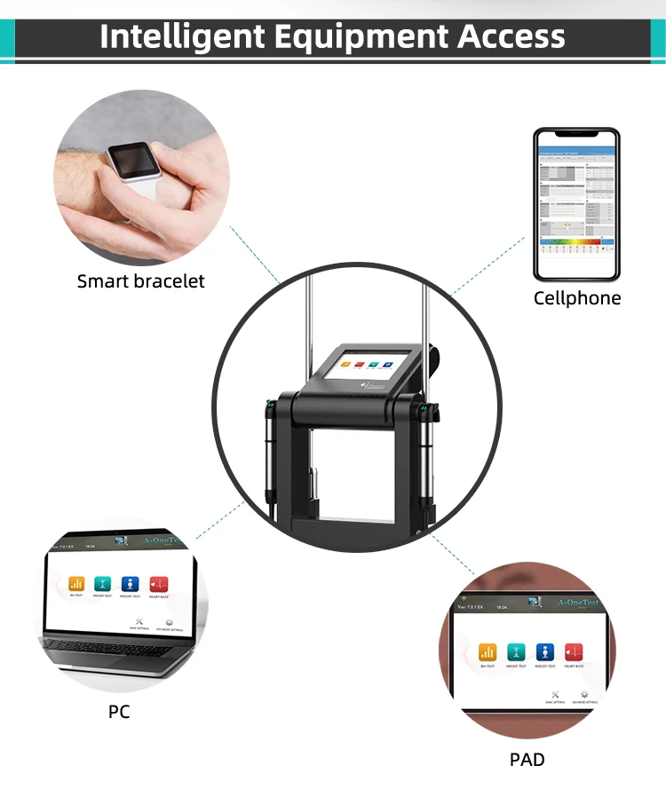 Professional Body Composition Analyzer GS7| Sunwinbeauty