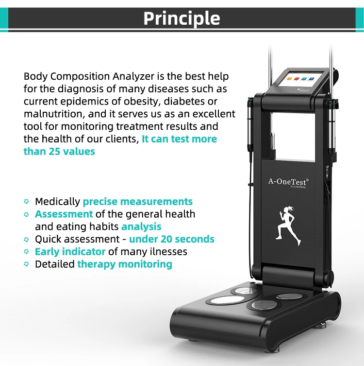 Professional Body Composition Analyzer GS7| Sunwinbeauty