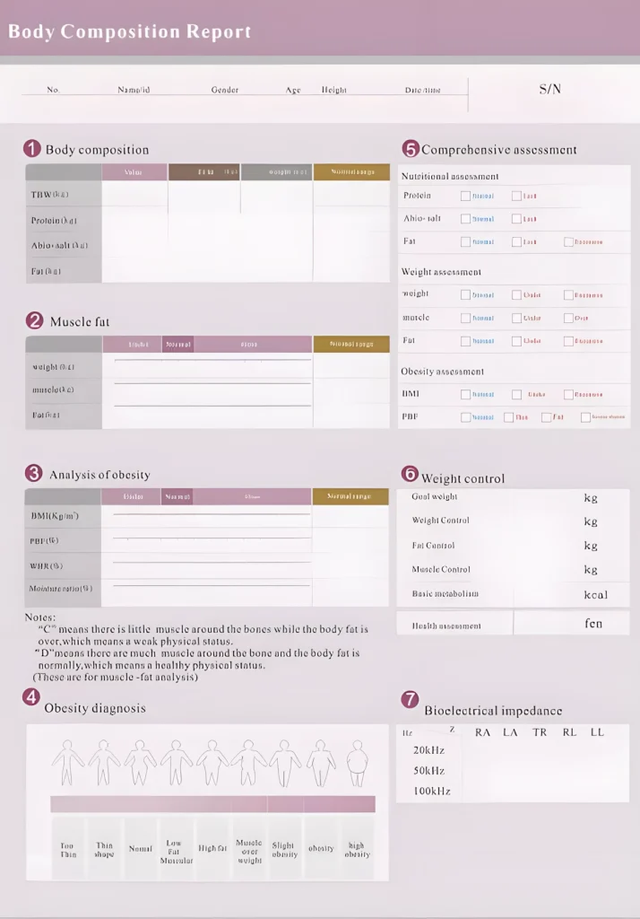 Pro Multi-frequency Body Composition Analyzer | Sunwinbeauty