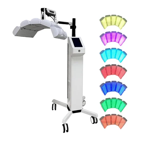Comment la thérapie par la lumière LED PDT enrichit une gamme de soins de la peau professionnels 1 Appareil professionnel de luminothérapie LED PDT pour les soins de la peau
